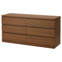 MALM МАЛЬМ